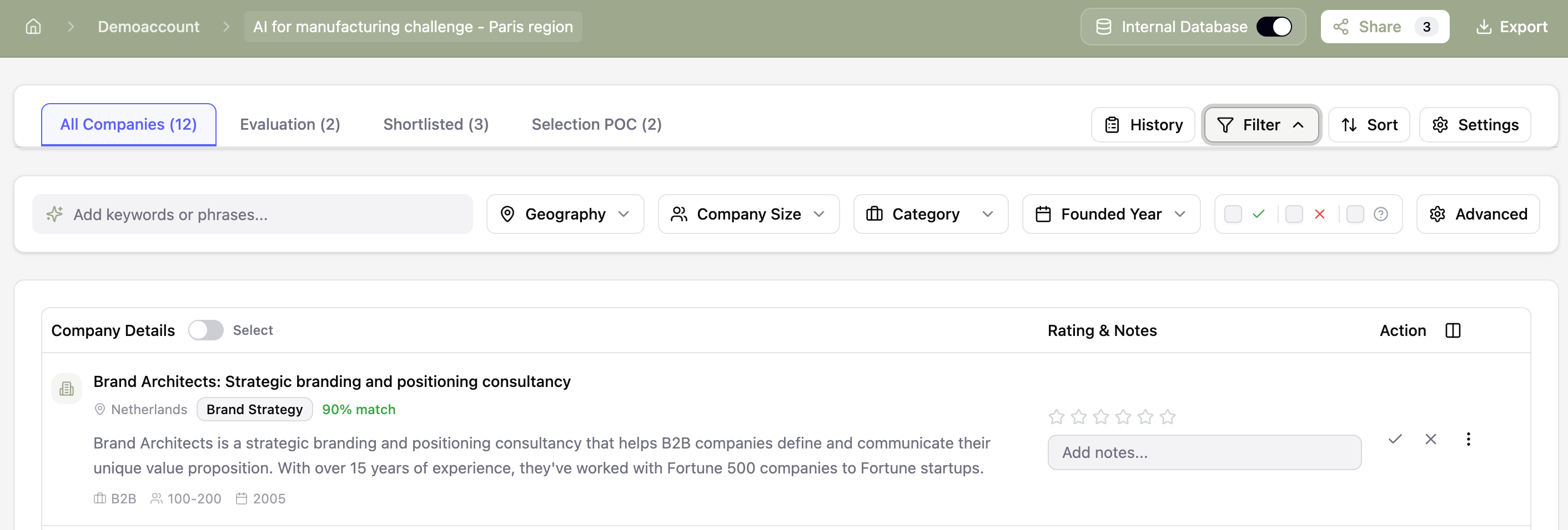 Startup pipeline with company actions ratings and notes